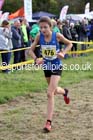 Girls under-15s Start Fitness NEHL, Druridge Bay, Northumberland. Photo: David T. Hewitson/Sports for All Pics